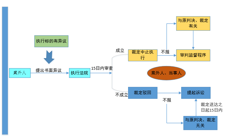 “半岛娱乐官网”钢铁行业申报排污许可证箭在弦上_政策法规_新闻_矿道网(图3) 半岛娱乐官网