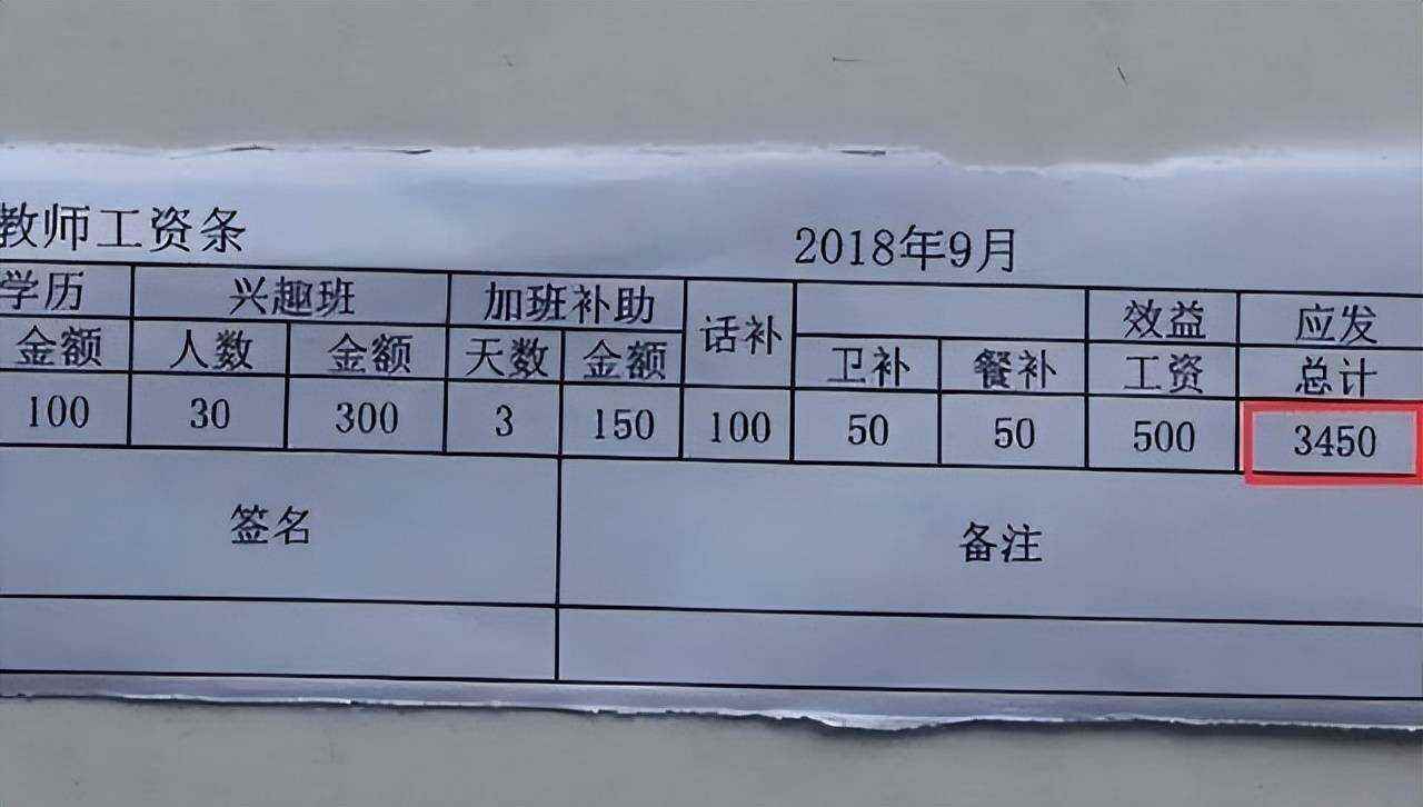 半岛体育-国内足球联赛的球员工资水平调查，离谱不离谱？