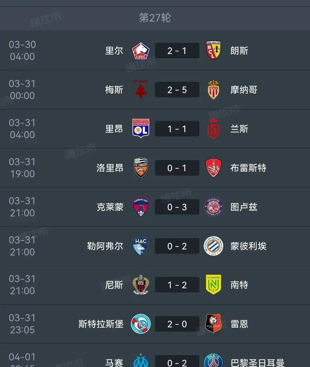半岛体育-南特战平图卢兹，积分榜略有提升