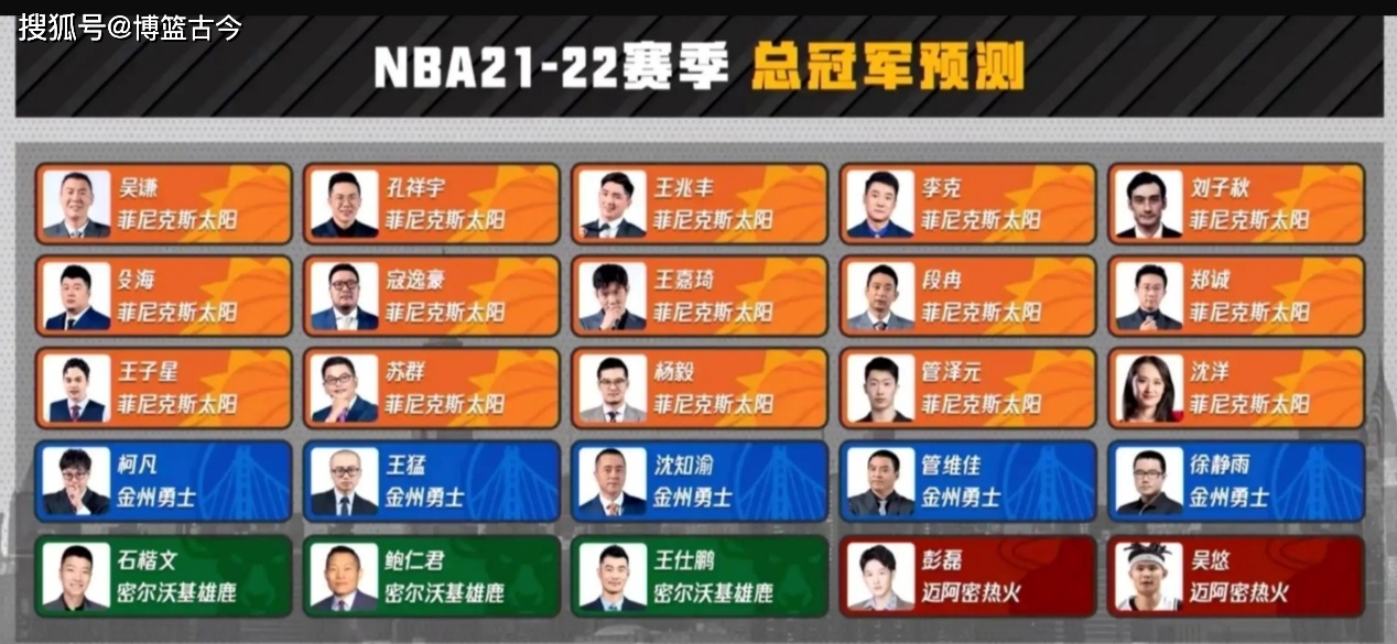半岛体育-总决赛中出现不可预测的结果