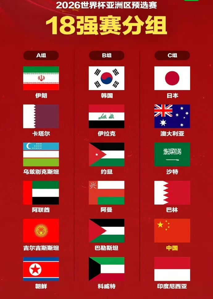 半岛体育-白俄罗斯队成功拔得头筹，晋级欧洲区强