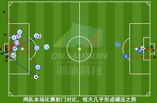 半岛体育-恒大惊险逼平鲁能，实力悬殊需加强训练