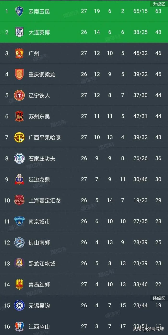 半岛体育-德国连平两轮，积分垫底形势堪忧