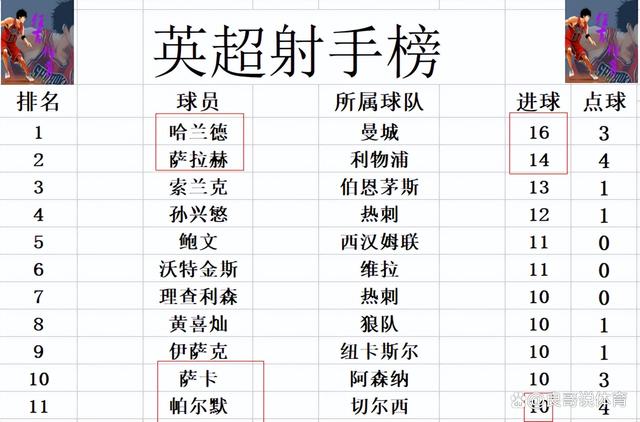 半岛体育-切尔西苦战不利，连败积分滑落